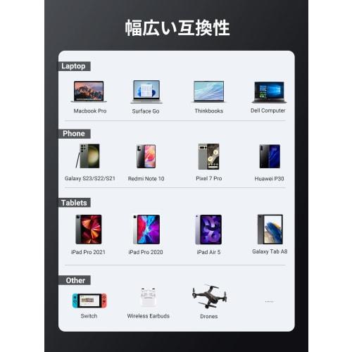 UGREEN L-shaped USB C Cable [PD 100W/5A Rapid Charging 1M] Nylon Braided USB-C Type C Cable Compatible with USB-C Devices Such As MacBook/iPad/Chromeb