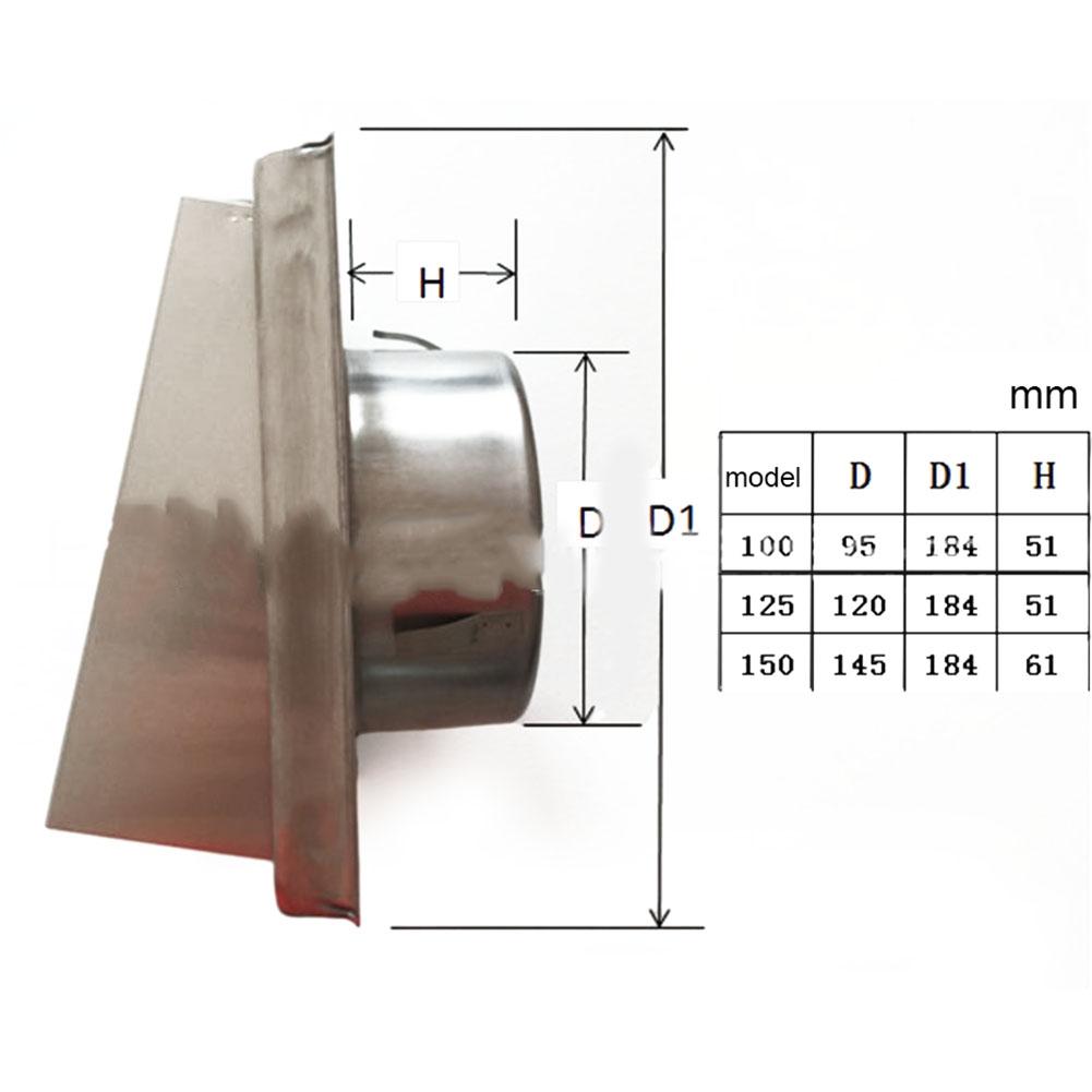 Wall Ceiling Air Vent Air Outlet Waterproof Vents Cap 125 150mm 304 Steel