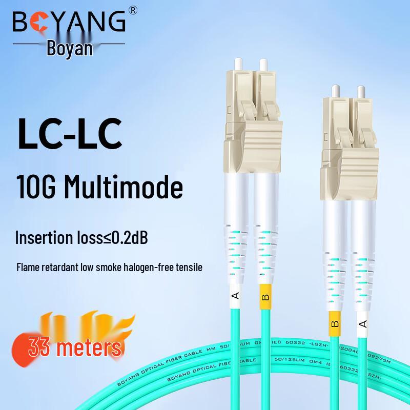 

OM4 LC-LC Duplex Multimode Fiber Optic Patch Cable