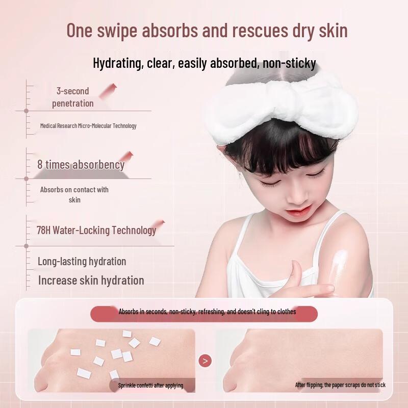 SEEDONVEUR Vitamin B5 Baby & Kids Body Lotion