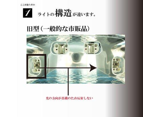 Diva UV Light 36W for UV Resin Body White