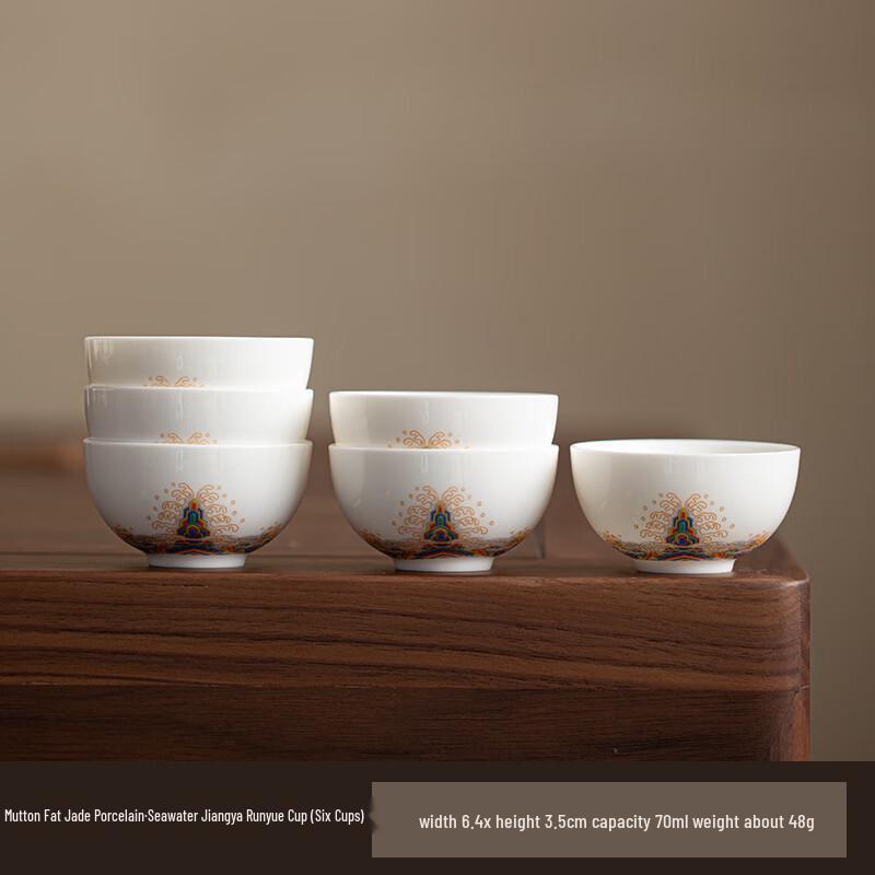 Chinese White Porcelain Tea Cup Set