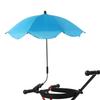 Baby Stroller Umbrella UV Protection 360 Degree Adjustable Automatic Waterproof Portable Stroller Sun Shade Sky Blue