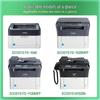 Lingyin Compatible Toner & Drum Units for Kyocera Printers