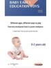 Wooden Sheepskin Baby Rattle Handheld Wave Drum for Newborns and Toddlers