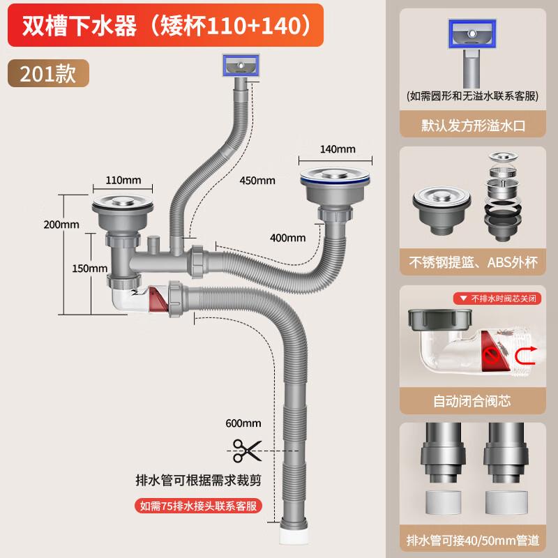 Stainless Steel Double Basin Side Drain Kit