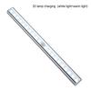 Wireless LED Sensor Light For Wardrobe Durable And Light Wireless Closet Light Night Light Cabinet