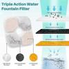 Catit PIXI 2025 Drinking Fountain Replacement Filters, Pack of 20, Activated Carbon Water Filter for Cat Water Fountain, Improves Water Quality