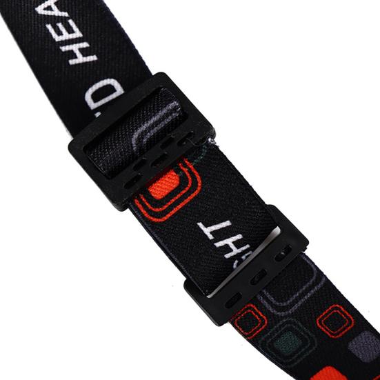 USB Charging Outdoor Night Fishing Camping Waterproof COB LED Headlight Lamp