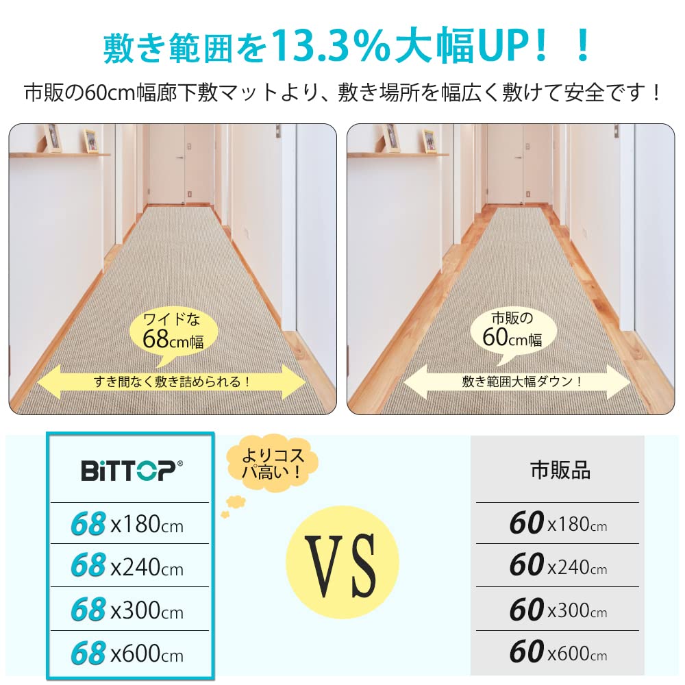 Hallway Suction Reduces Strain On Legs and Thickness Stays In Kitchen Stair Carpet Floor Scratch Chair Tile Compatible with Floor Noise Bash Mat,