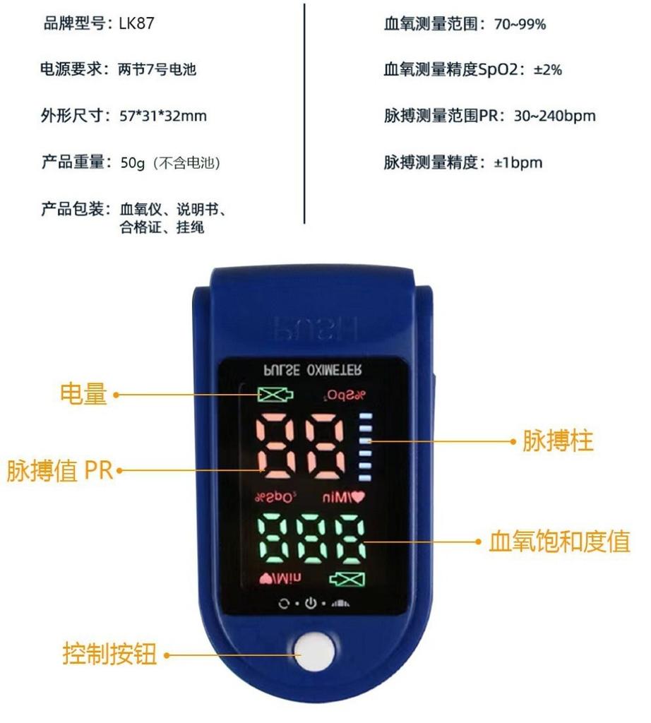 Medizinisches Tragbares Finger-Pulsoximeter Blutsauerstoff Fingerclip Puls Sättigung PI Herzfrequenzüberwachung Oximeter