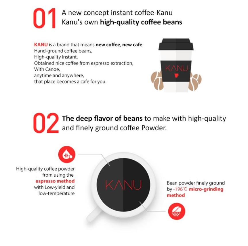 Kanu Mild Roast Americano 10 Sticks / 30 Sticks