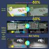 Dahua 3MP 4G PTZ Full-Color Night Vision Outdoor Security Camera, Lifetime Free Data CN Plug (adapter Included)