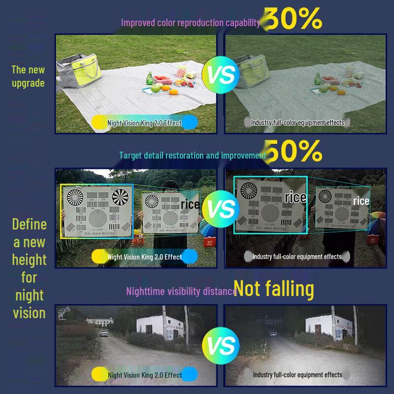 Dahua 3MP 4G PTZ Full-Color Night Vision Outdoor Security Camera, Lifetime Free Data CN Plug (adapter Included)