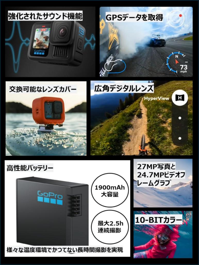 GoPro HERO13 Black Ultra Wide Edition Action 13x Slow 1900mAh Suitable for Various Weather Camera, 5.3K/60fps + 4K120fps, Waterproof, HLG-HDR Video,