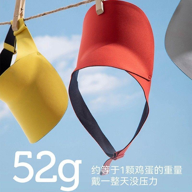 Children's hats Sunscreen hats Girls' summer light and thin outdoor sun hats Empty top hats UV protection sun hats Boys