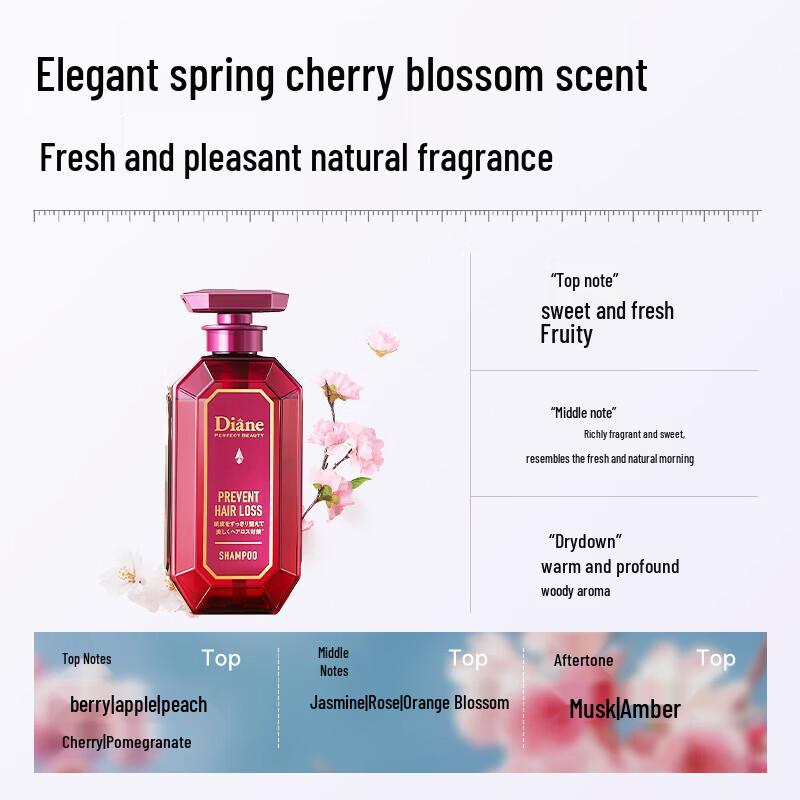 Moist Diane Perfect Beauty Anti-Hair Loss & Oil Control Shampoo
