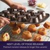 Nonstick Muffin Pan 12-Cup Bakeware Heavy Gauge Steel Durable Nonstick Surface Easy Release Wide Handles Oven Safe 450F
