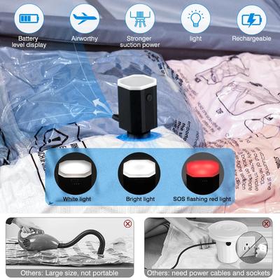 Vacuum Storage Bags with Electric Air Pump Space Saver Home Organizer Vacuum Seal Storage Bags Clothes Blanket Travel Bedding