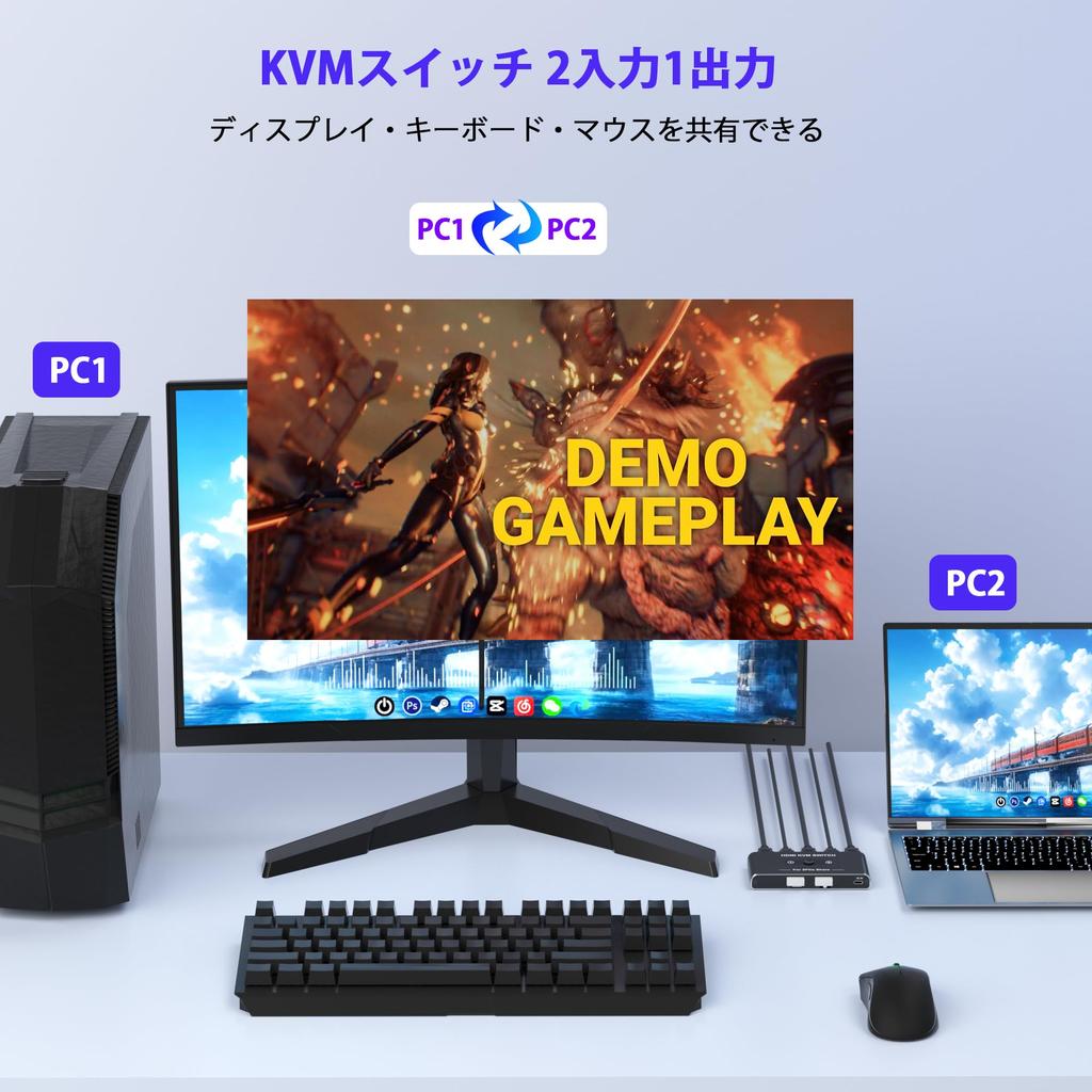 KVM Switch HDMI 2 Input 1 Output KVM Switcher Shares 2 PCs and 1 Keyboard/Mouse/Display 4K@60Hz Video Output Easy Plug-and-Play Connection LED Light U