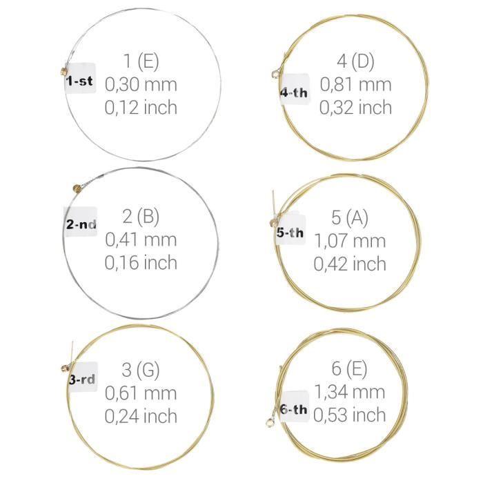 Cordes de guitare - kwmobile - jeu de 6 cordes en acier - durables - faciles à installer - pour tous niveaux