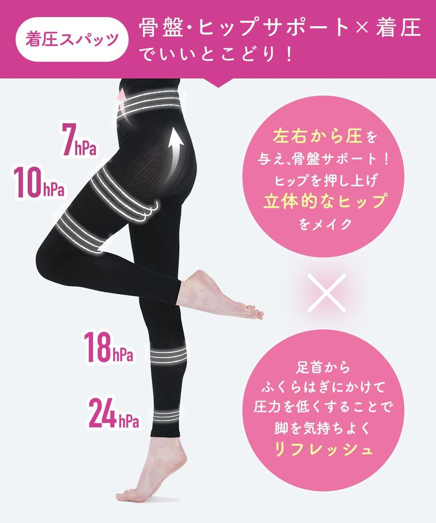 Glamorous Mutual Love Cotton Compression Compression Leggings for Pelvic Graduated Compression Natural Mild Socks Spats, Socks, Five-Toe Socks,