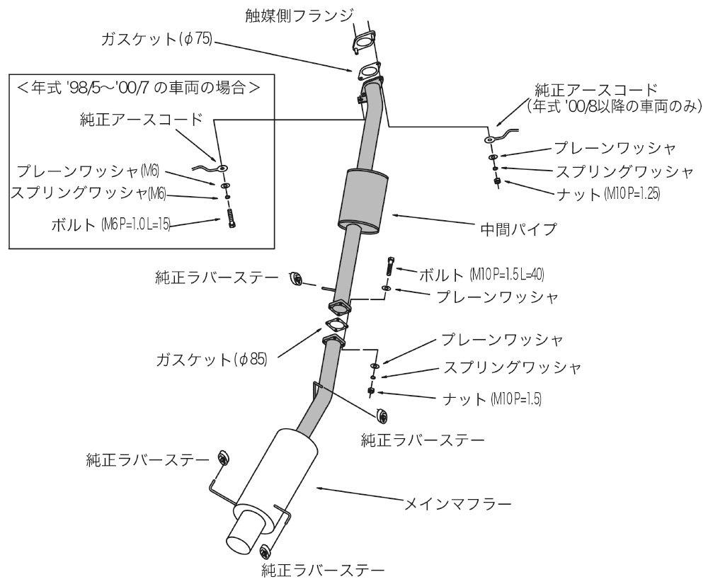 Toba de eșapament sport HKS Automotive High Power 409 Nissan Skyline ER34 Compatibil cu inspecția vehiculului Piese sistem de admisie și evacuare (4-uși) 31006-AN016