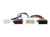 Accesorii pentru electronica auto – Cabluri auto, adaptoare, prize