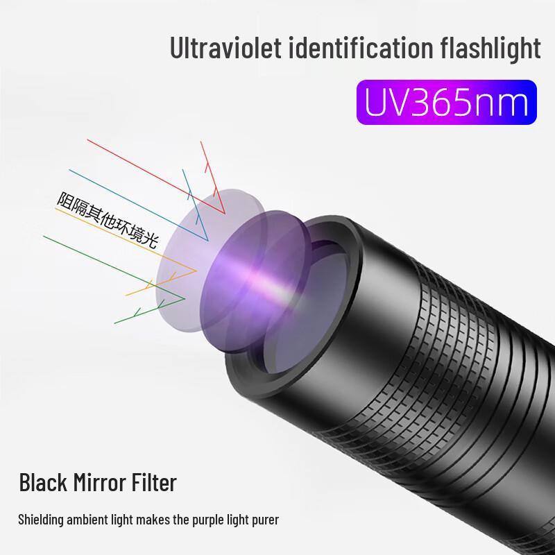 SHENYU 365nm UV Blacklight Flashlight