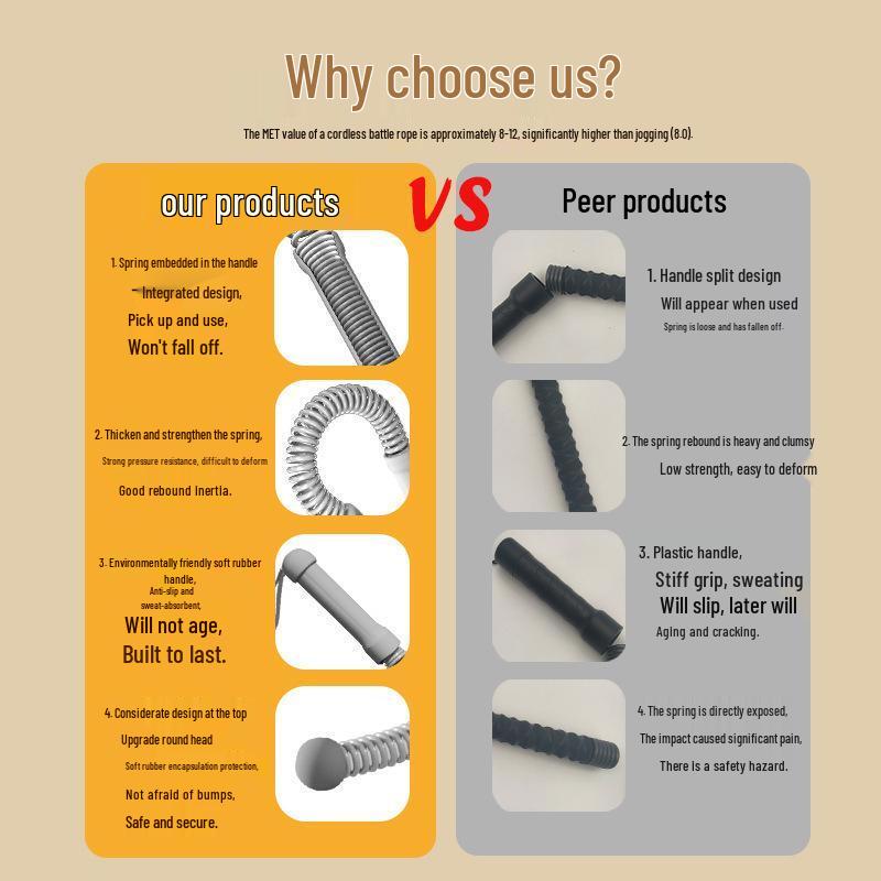 Senying Cordless Spring Battle Rope
