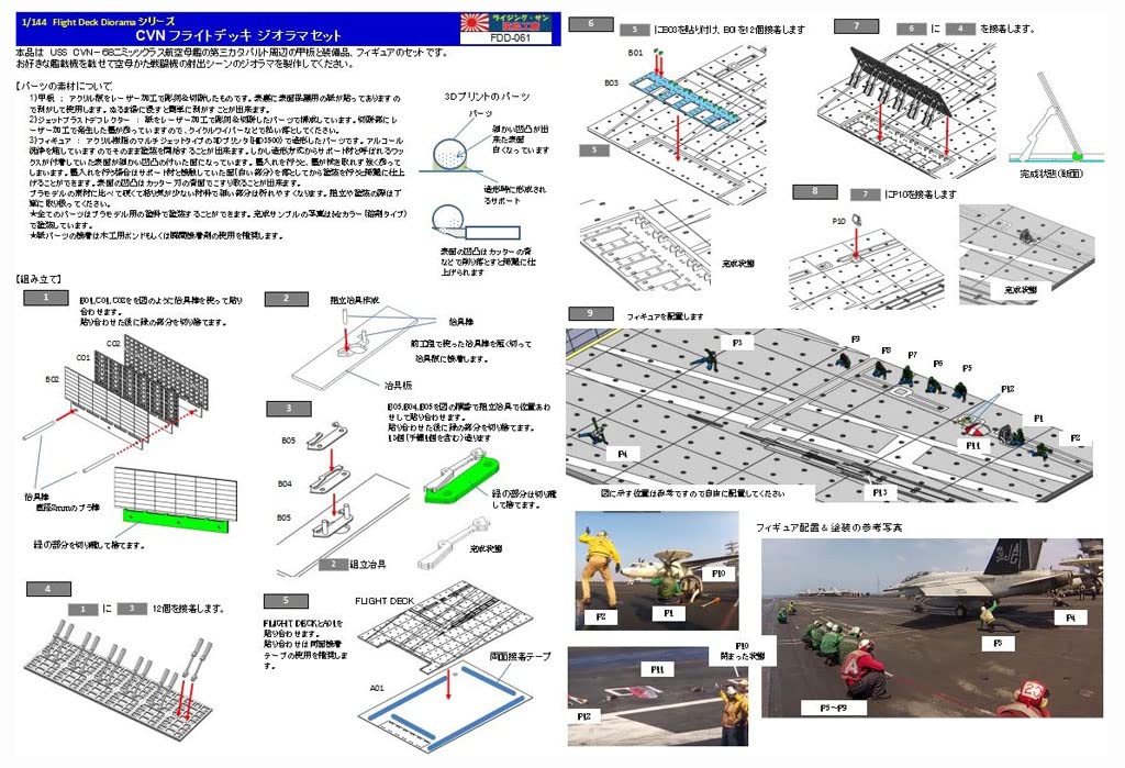 Flight Deck Diorama CVN Flight Deck Diorama Set 1/144