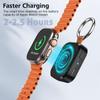 Wireless Power Bank for IWatch - 1200mAh Mini Apple Watch Charger, Portable Magnetic  Compact Smart Watch Power Accessory