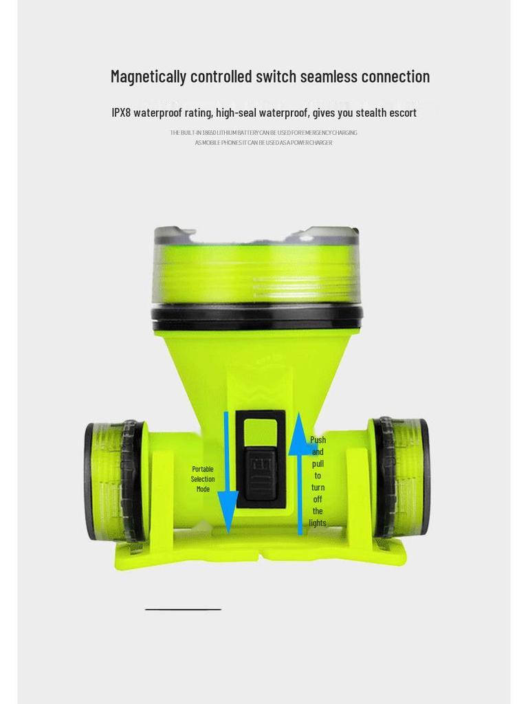 High-Lumen LED Outdoor Headlamp for Climbing, Fishing, and Diving, Featuring Strong Light and Long Battery Life