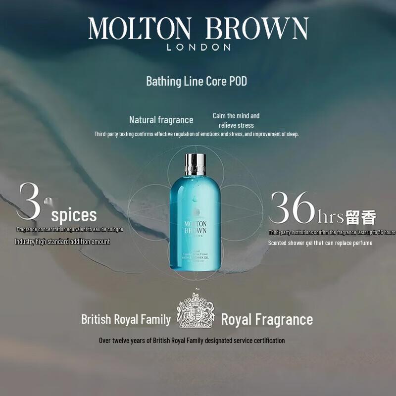 Molton Brown Long-Lasting Fragrance Shower Gel