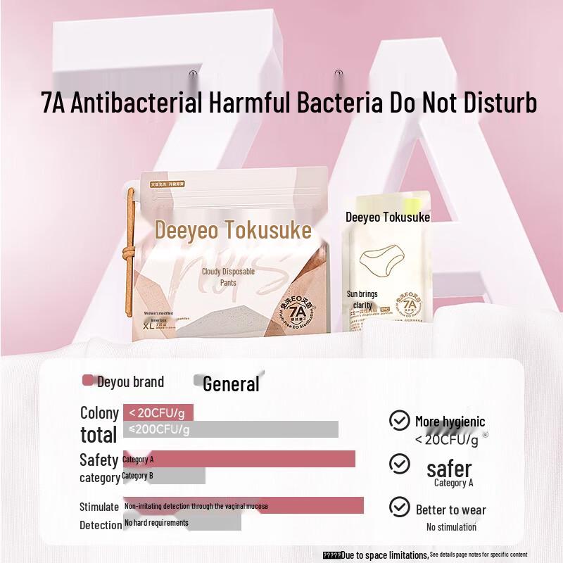 Deyou Disposable Travel & Maternity Underwear