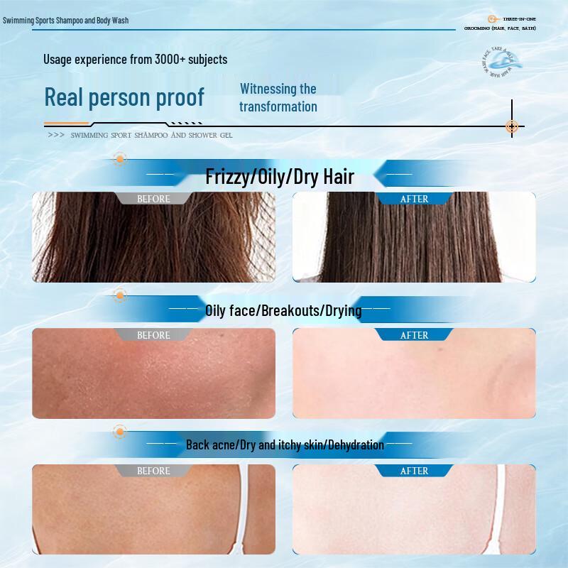 dyey Swimmer's 3-in-1 Dechlorinating Wash 250ml