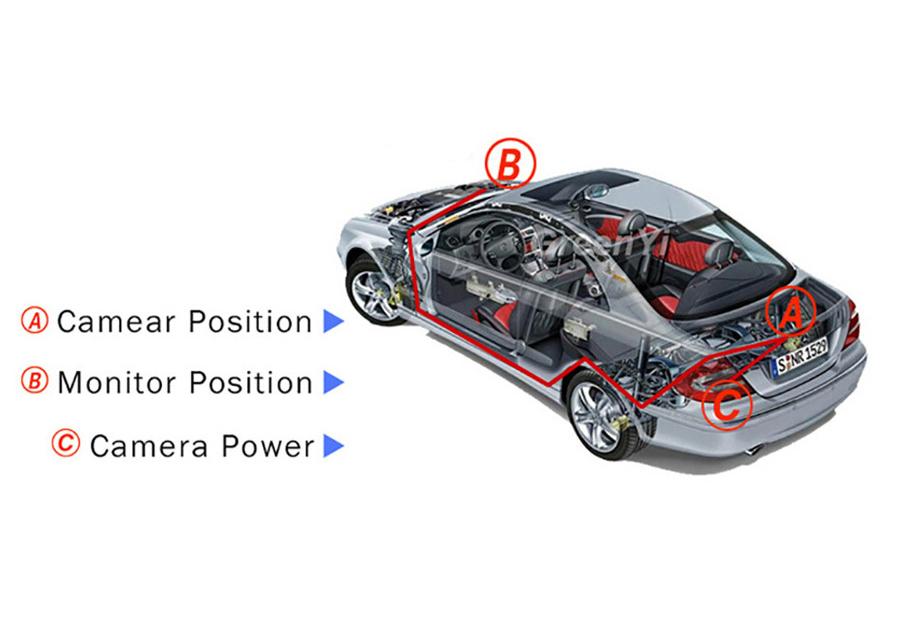 Dynamische Traject Achteruitrijcamera Kofferbakgreep Camera Voor Mercedes Benz C W204 C180 C200 C260