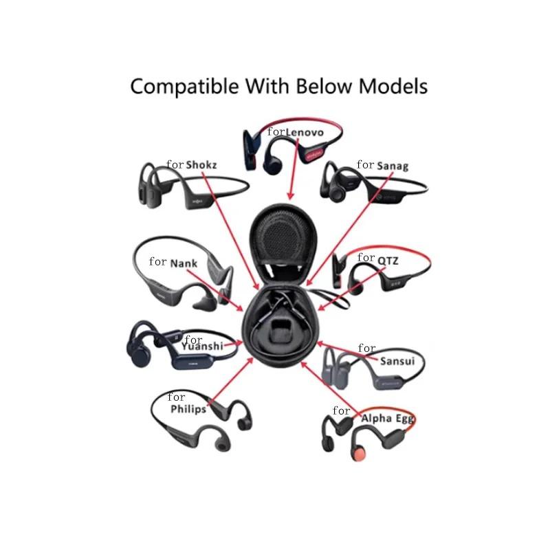 Geantă portabilă pentru căști Mini Bone Conduction Geantă pentru căști Geantă mică pentru căști Accesorii pentru căști