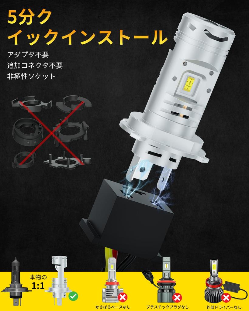 AILEO H4 LED Scheinwerfer Mini Projektorlinse für Rechtslenker, EMC Canbus 16000LM 6000K