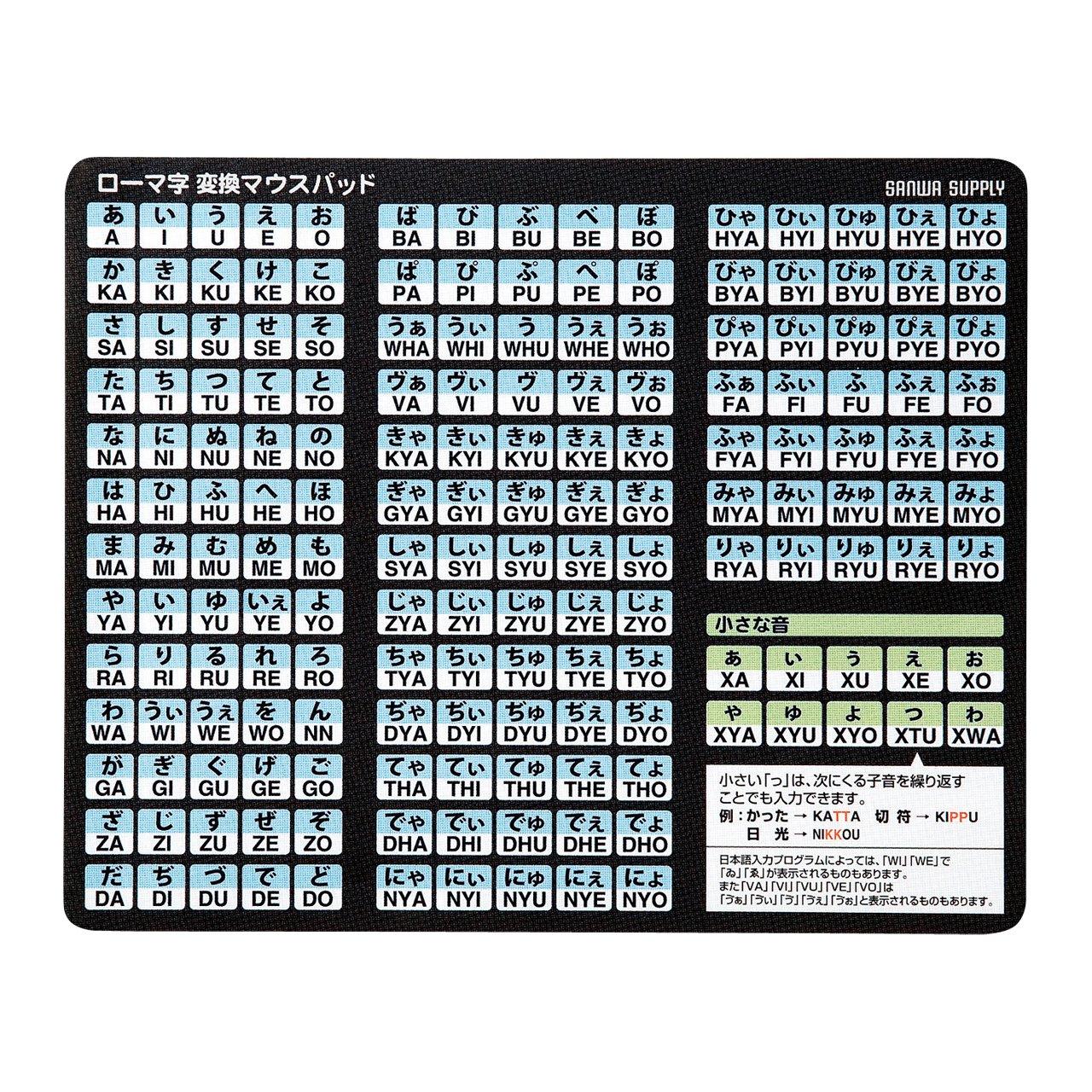

Коврик для мыши Sanwa Supply Romaji x (Ш210 Д170мм) MPD-OP17RL8BK
