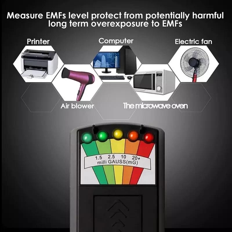 Portable K2 Electromagnetic Radiation Detector Gauss Meter 5LED Indicator Lamp,appliances Radiation & Abnormal Wave Detection