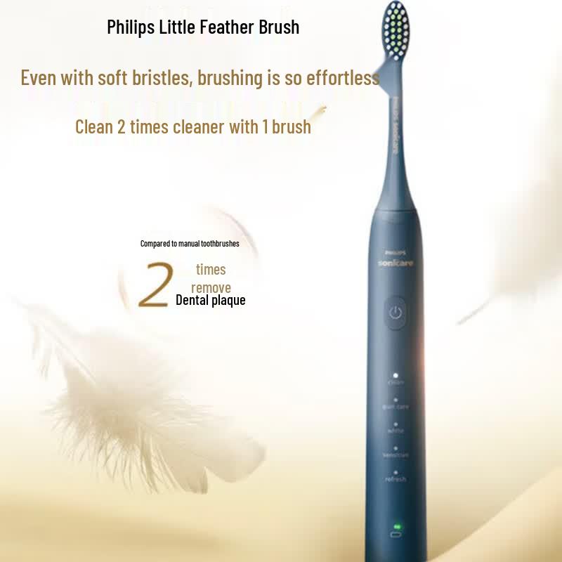 Philips Sonicare HX2471 Electric Toothbrush CN plug (adapter included)