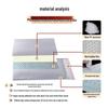 Thickened Self-Adhesive Pearlescent Bubble Mailer