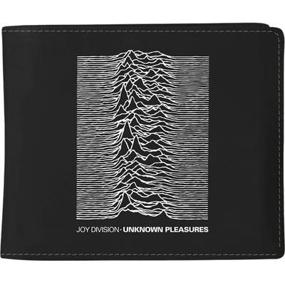 Peňaženky – Peňaženky pre mužov