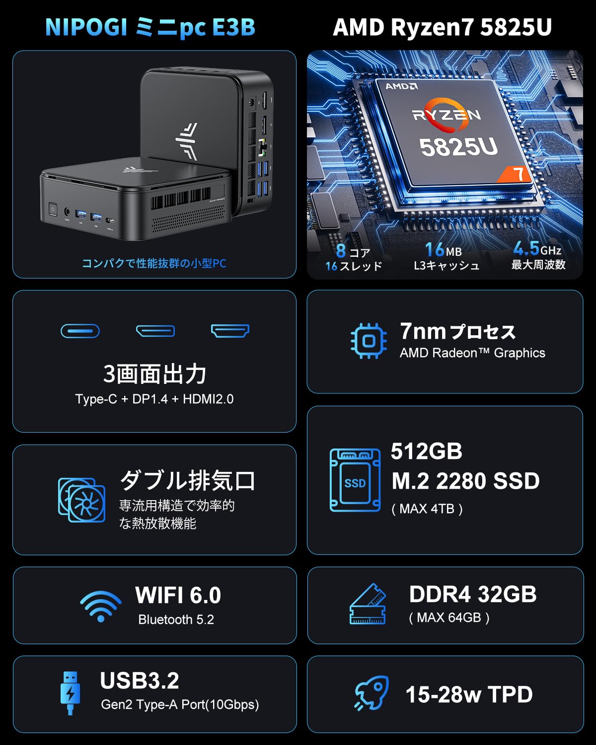 NIPOGI Gaming PC AMD Ryzen 7 5825U Max Mini PC 32GB DDR4 512GB SSD