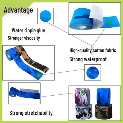Kit pronto soccorso – Bende