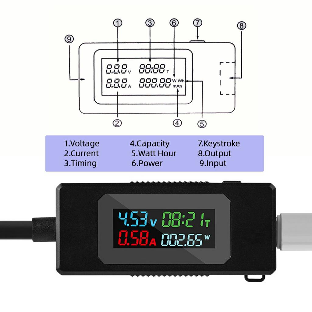 UC-174 Type C Voltage Current Power Capacity Working Time Ammeter Voltmeter USB C Digital Multimeter