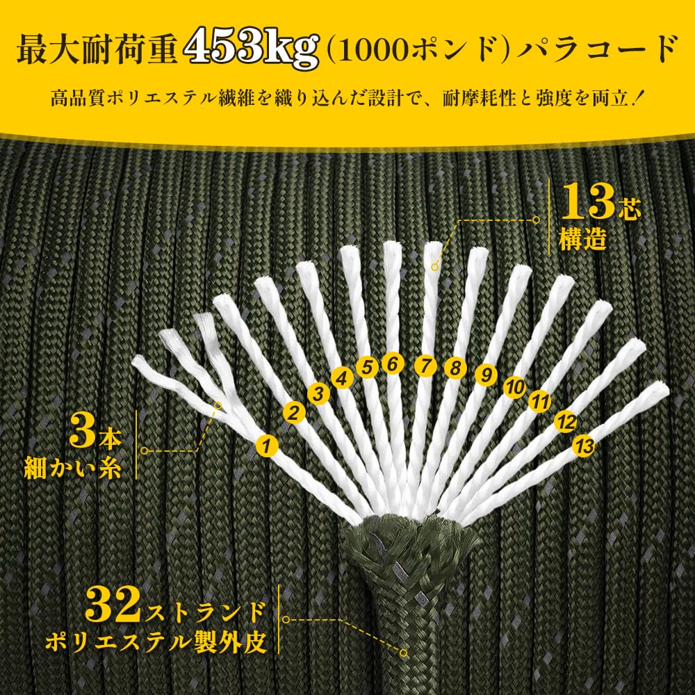 X XBEN Paracord Guy Rope, 4mm, Reflective, 13-Core Reinforced, 450kg Weight Capacity, 30M Roll, Multi-Purpose Camping Rope, Ideal for Outdoor