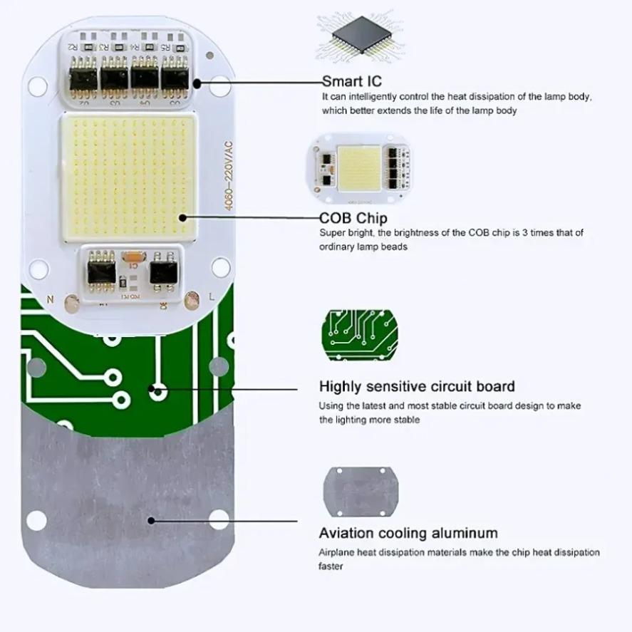 AC220V LED COB Chip 50W Light Source No Need Driver for LED Lamp Beads Flood Light Spotlight Lamp High Brightness Chip