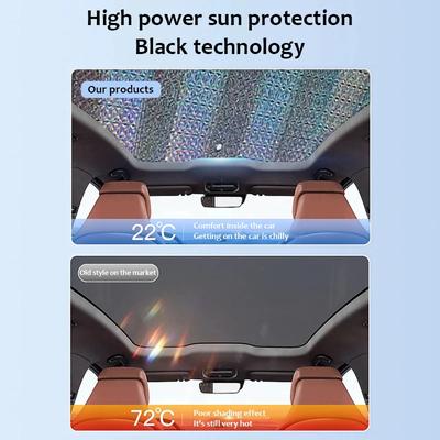 Sunroof Sunshades for Jeep Cherokee KL MK5 2014~2024 Car Skylight Heat Insulation Anti-UV Protecti Sun Visor Curtain Accessories